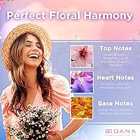 Vista 5 de Perfume Dana Heaven Sent de Dana para Mujeres 100 ml