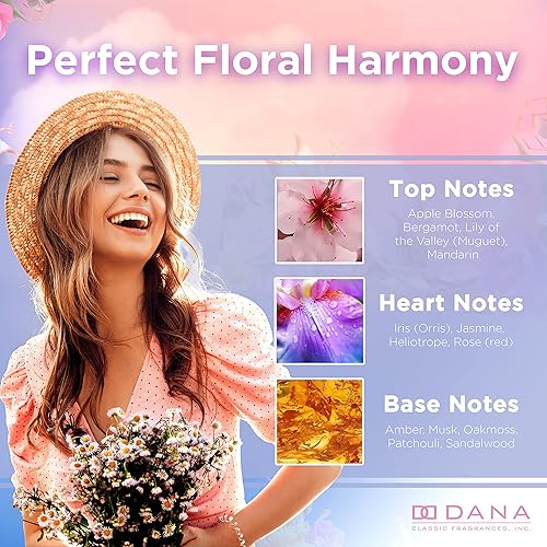 Miniatura 5 de Heaven Sent Perfume de Dana para mujer 34fl oz