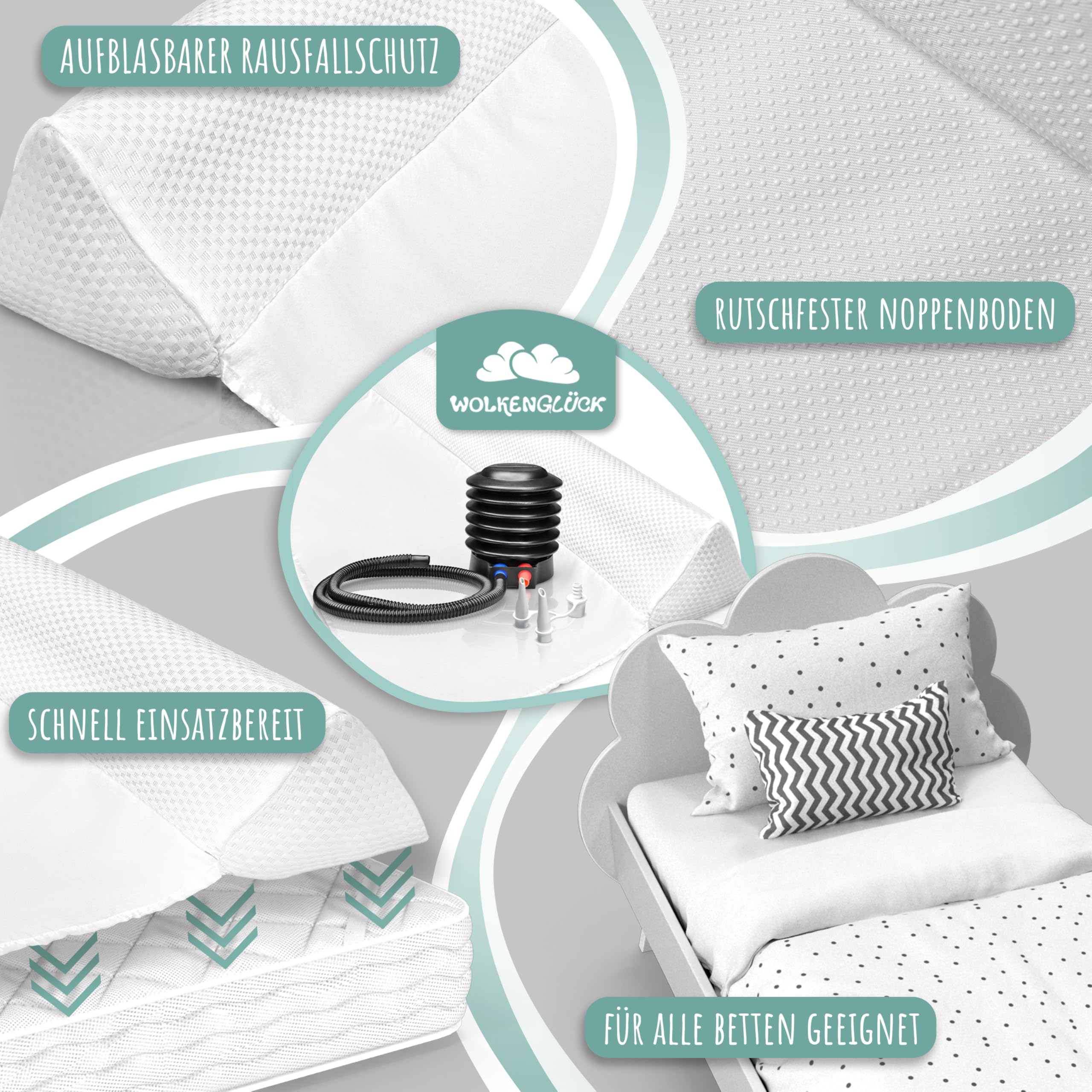 WOLKENGLÜCK® Aufblasbarer Rausfallschutz Bett [150 cm] - Bettkantenschutz für Babys & Kinder - geeignet für alle Betten - inkl. Luftpumpe [ideal für die Reise]