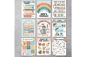 9 Retro Sunday School Decorations For Classroom: Colorful Christian Posters That Brighten...