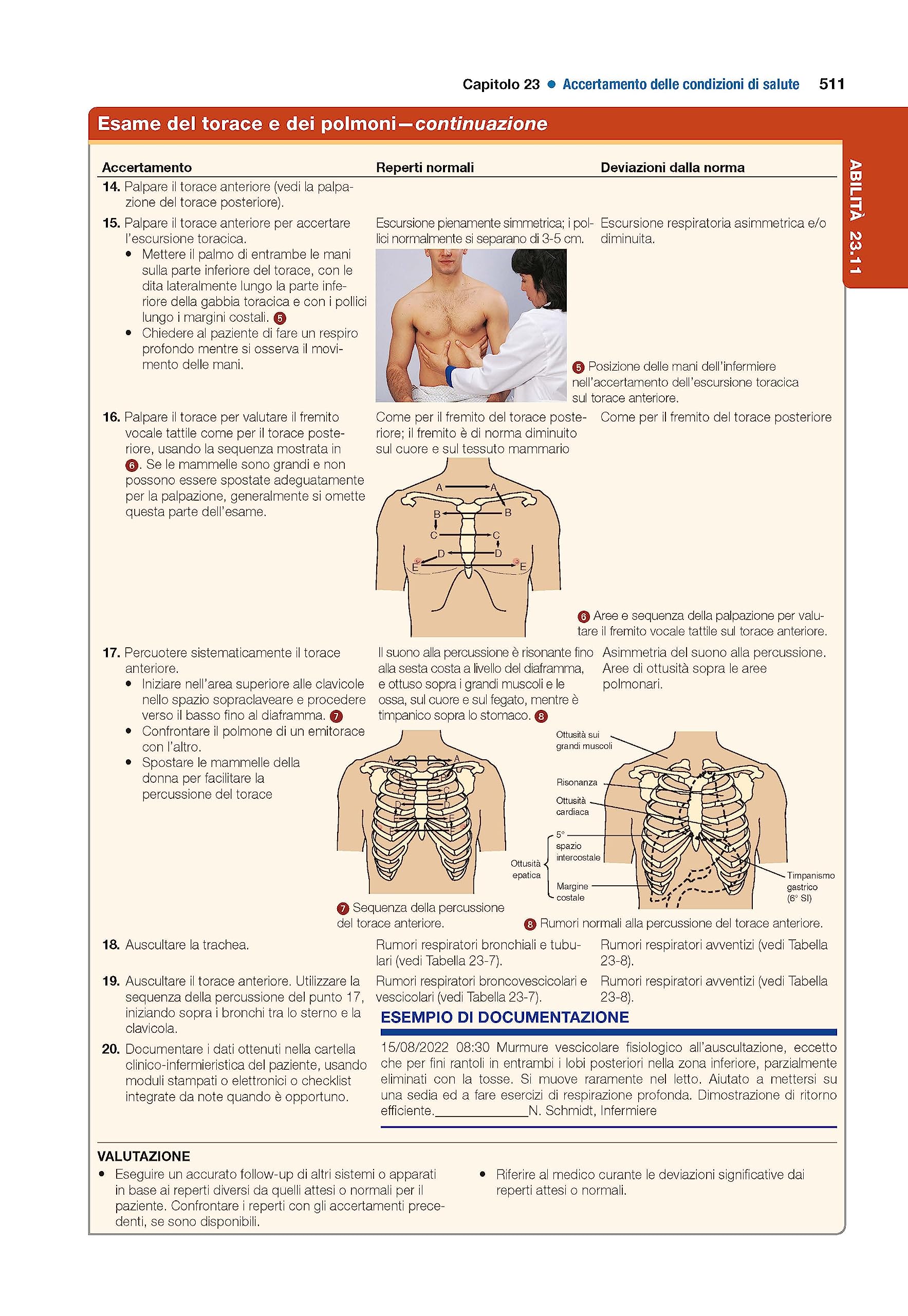 Fondamenti del nursing secondo Kozier ed Erb. Concetti, procedure e pratica