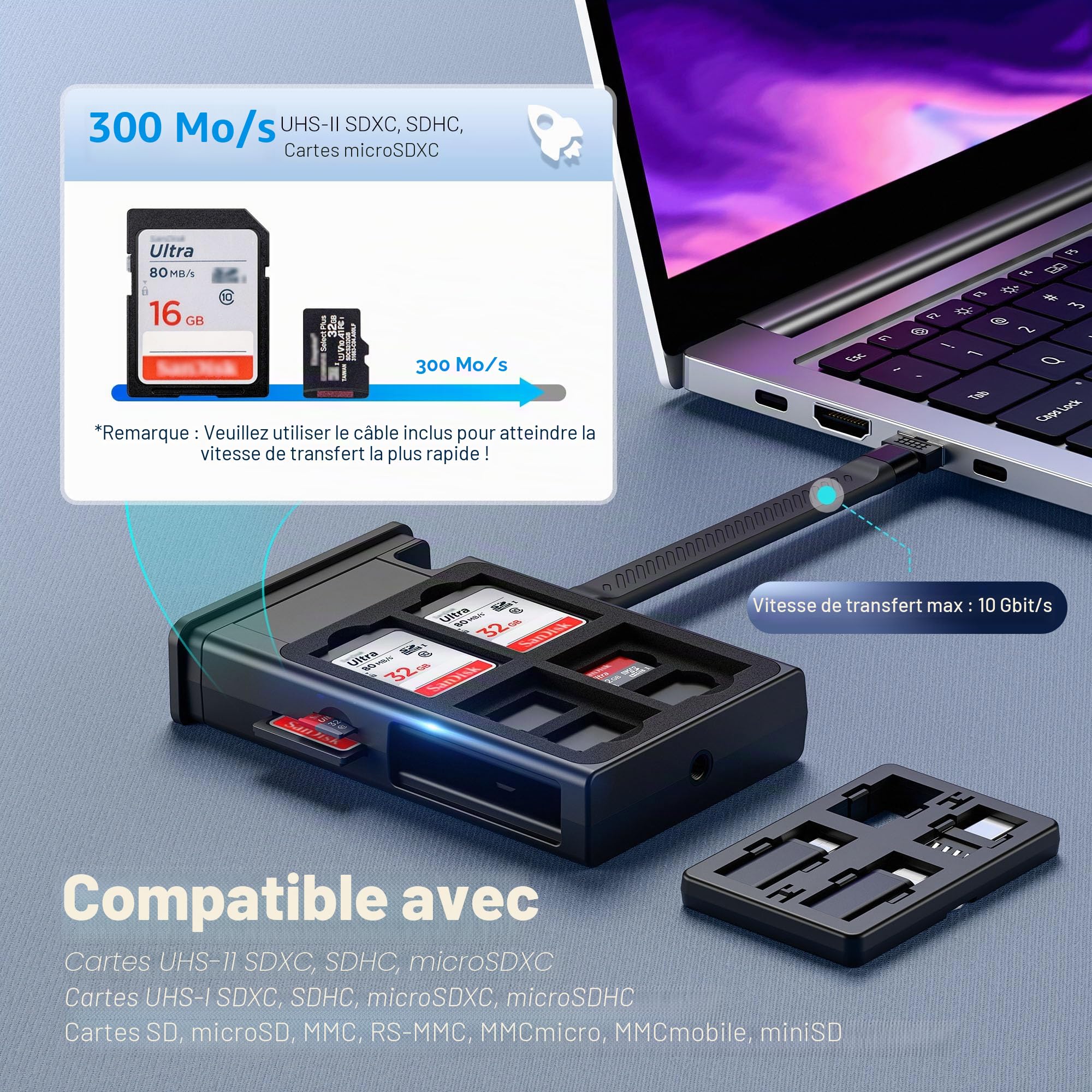 JJC Lecteur de Carte SD/Micro SD USB 3.1 Tout-en-Un avec Câble Multifonction et Adaptateur - 24 Emplacements