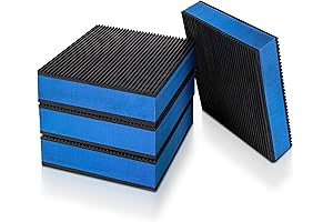 Fstop Labs Washer Vibration Absorber