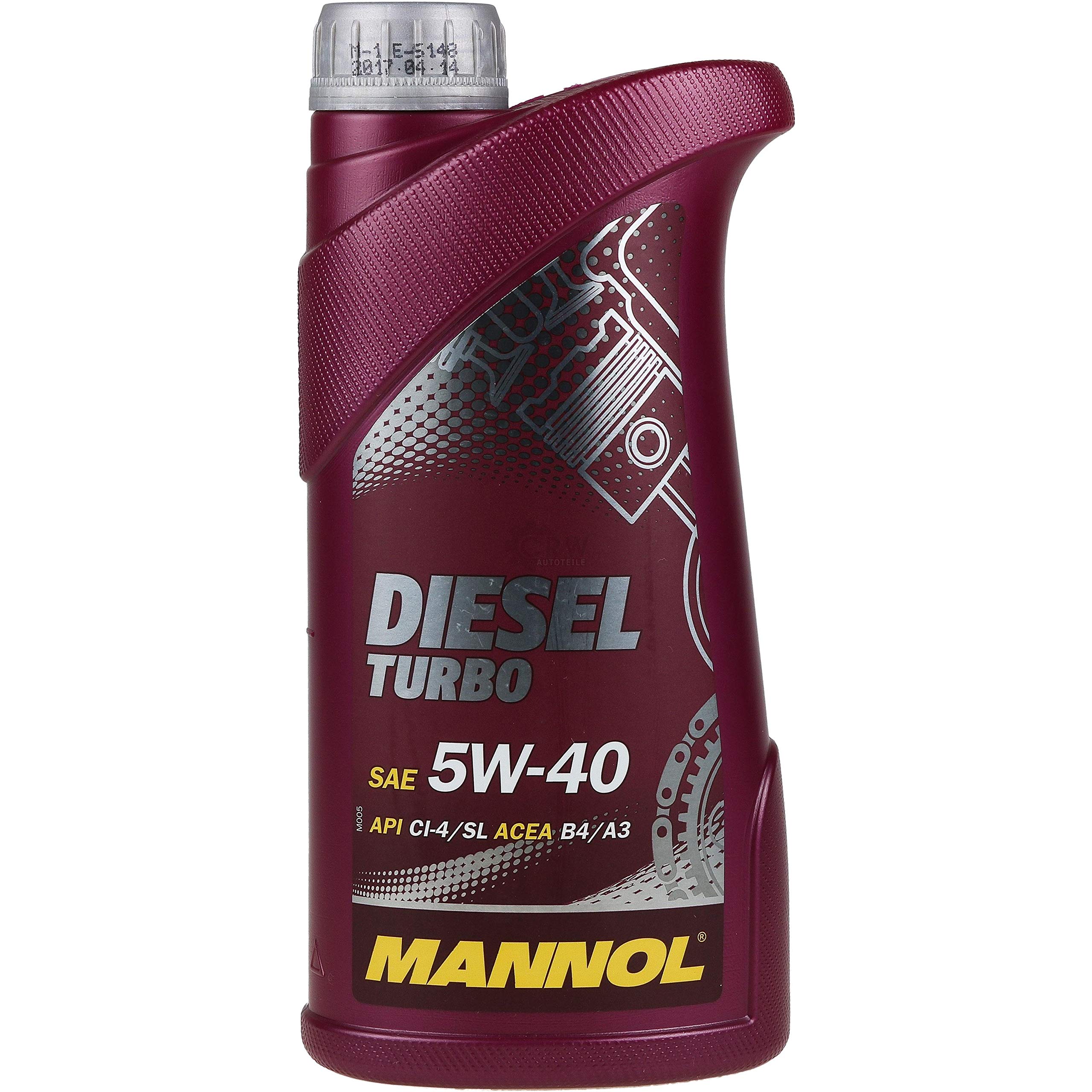 MANNOL Diesel Turbo 5W-40 Motoröl (10L) + Motor Doctor & Motor Flush – Komplett-Set Für Diesel-Motoren