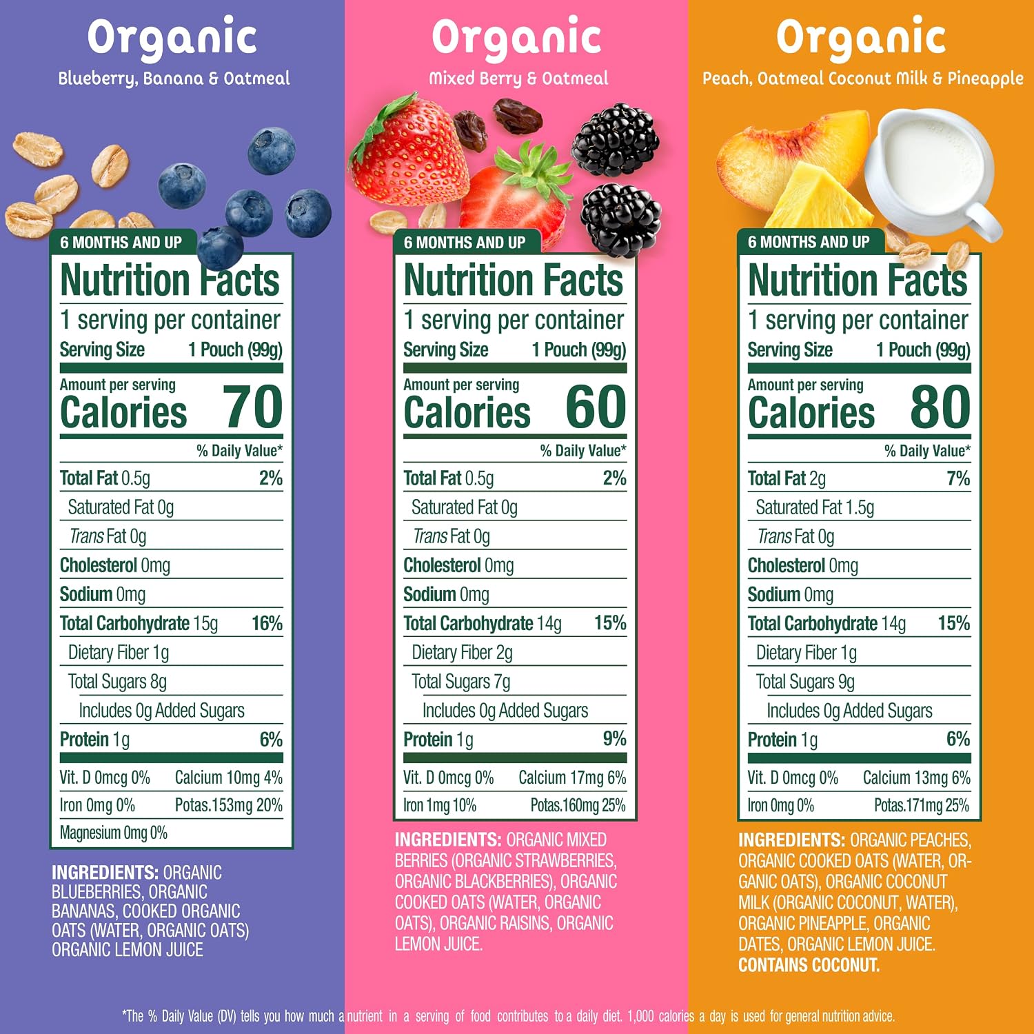 Sprout Organic Baby Food, Stage 2 Pouches, 12 Flavor Fruit Veggie & Grain Variety Sampler, 3.5 Oz (Pack of 12)