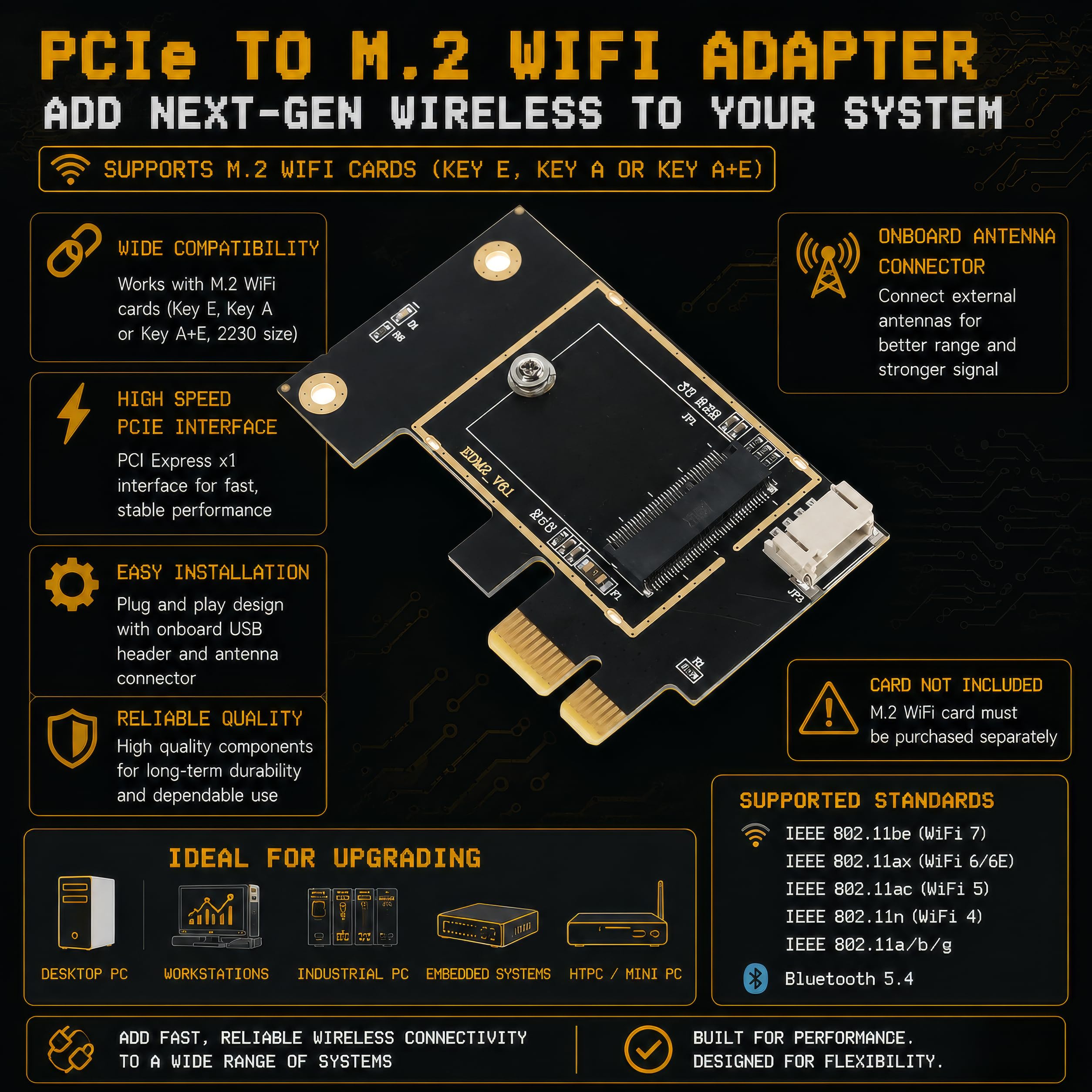 M.2 NGFF Wireless Card to PCI-e 1X Adapter M.2 Bluetooth-Compatible Network Card to WiFi WLAN Converter Desktop for 8260 (Laptop to Desktop)