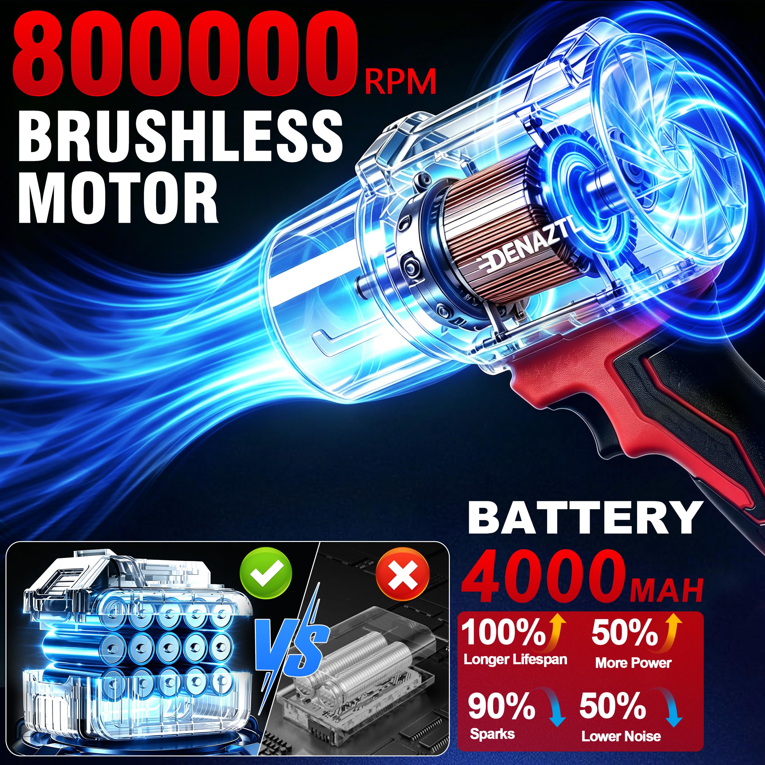 Soplador de hojas inalámbrico con control de velocidad continuo, soplador de hojas de mano sin escobillas de 800000 RPM con 2 boquillas extendidas, cargador rápido y 2 sopladores alimentados por