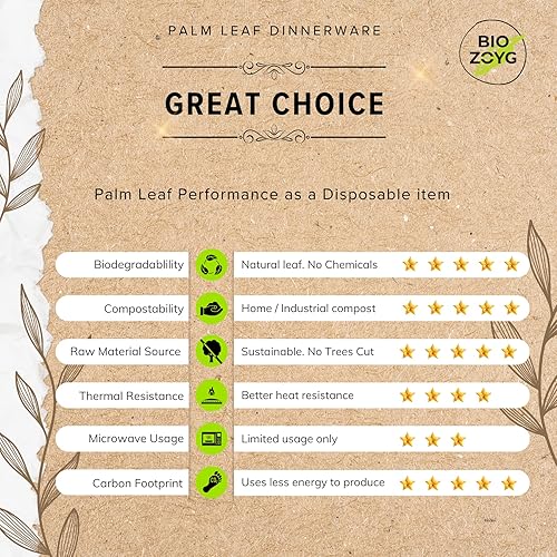 Miniatura 8 de BIOZOYG Tazones cuadrados de 4 pulgadas, 100 unidades, 4 onzas, cuencos desechables para fiestas, como cuencos de bambú, cuencos de hoja de palma