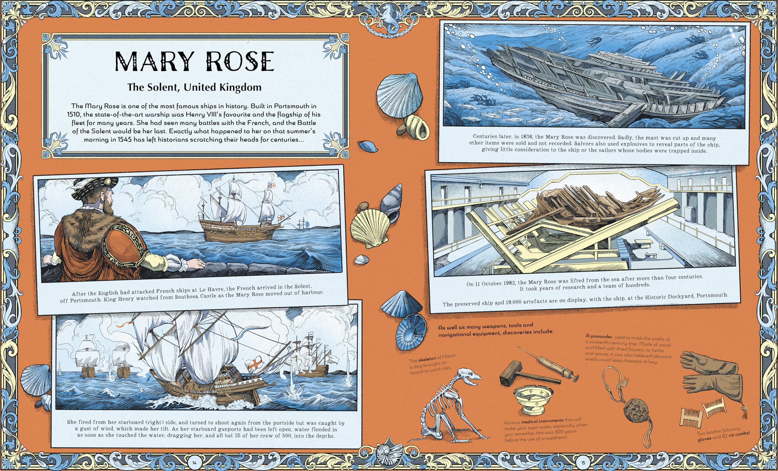 The Shipwreck Atlas
