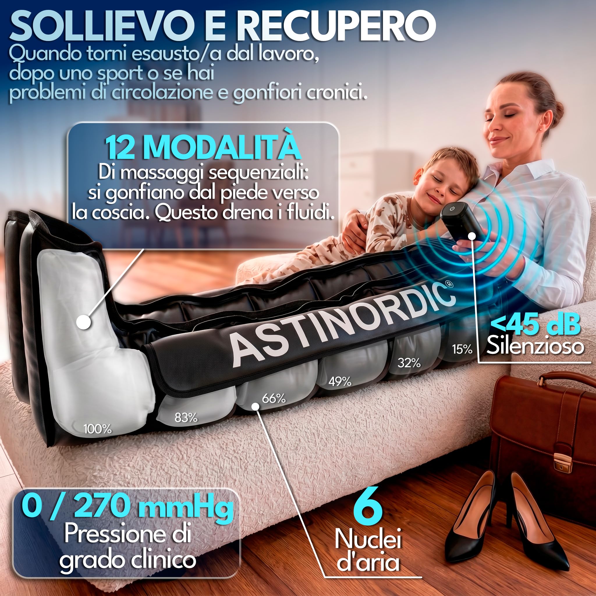 Pressoterapia per Casa 270 mmHg + Guida di Benessere – Massaggiatore Gambe con 6 Camere e 12 Modalità, Pressoterapia Linfodrenaggio Gambe, Macchina Uso Domestico, Stivali Compressione Aria (XL)