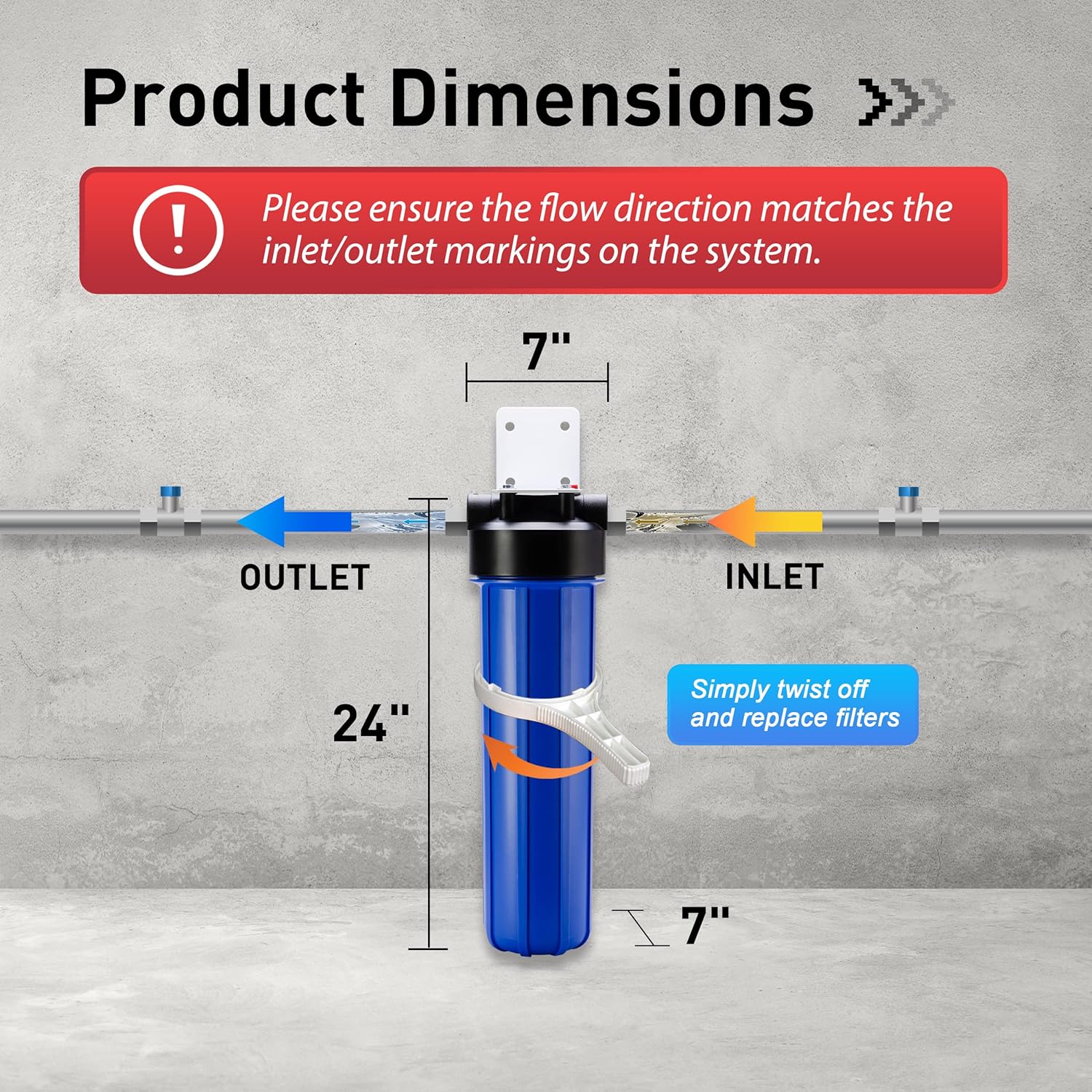 Reliable Design features of iSpring WGB12B