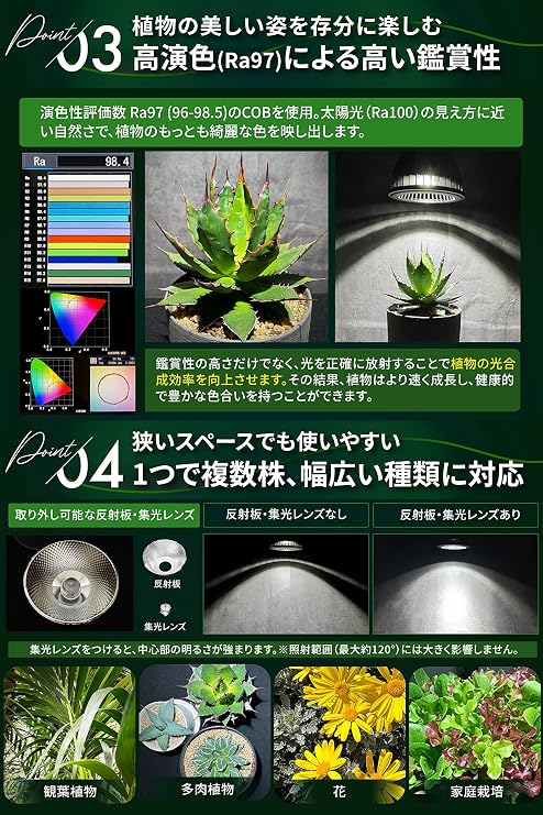 Green Advisor RecommendedBRIM COSMO 22W Plant Growing Light, LED Full Spectrum, High PPFD, High Power Factor, High Color Rendering, Plant LED Light, Energy-Saving Design, Long Life, E26 Socket, with