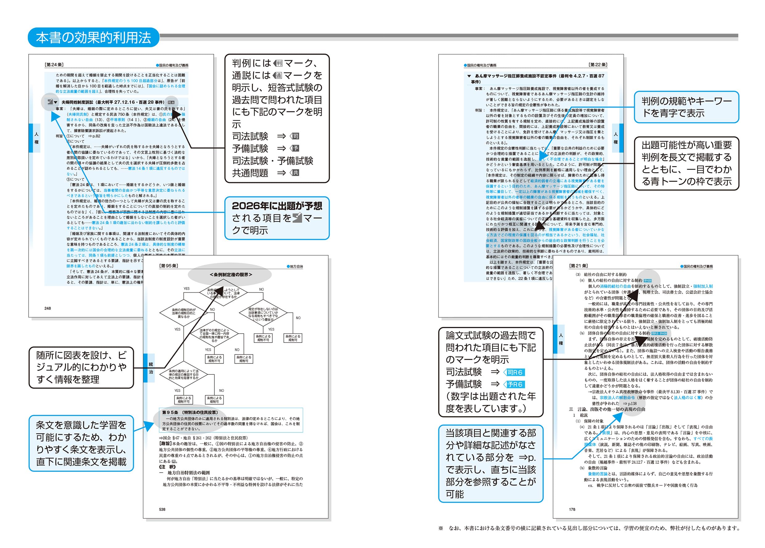 続・全体構造テキスト本論〓 憲法/東京リ-ガルマインド/ＬＥＣ東京リーガルマインド法律総合研究所（単行本） 全体構造テキスト総論 1 憲法・民法・刑法 (初級国家試験シリーズ) LEC