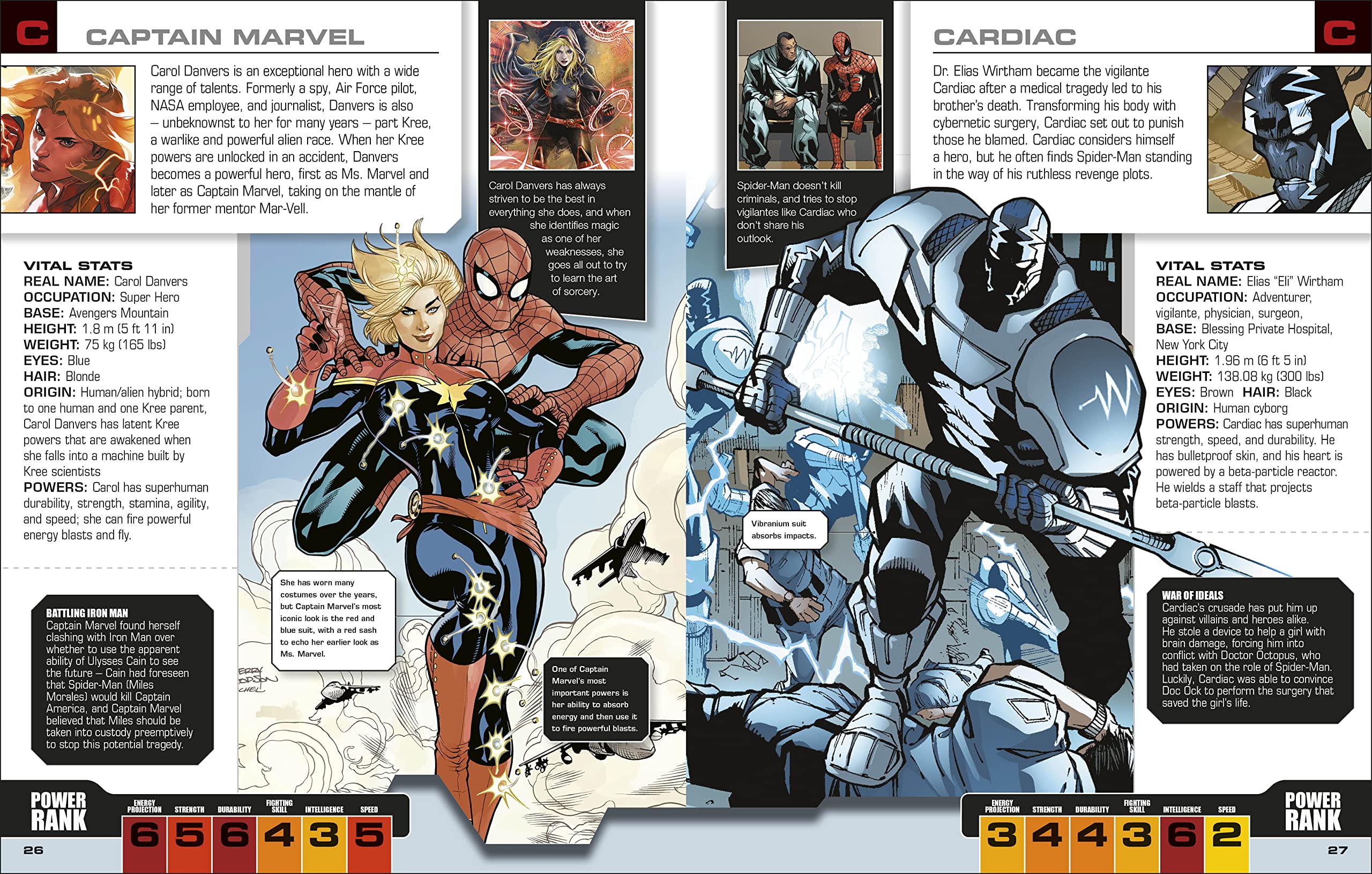 Marvel Spider-Man Character Encyclopedia New Edition: More than 200 Heroes and Villains from Spider-Man's World