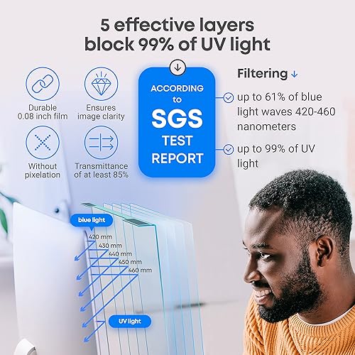 Miniatura 8 de VINTEZ Protector de pantalla de luz azul para monitor de computadora y portátil de 26, 27 pulgadas, película de bloqueo de luz azul anti-UV para PC