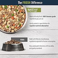 Vista 30 de JustFoodForDogs - Alimento fresco para perros, ingredientes de grado humano listos para servir, comida para perros adultos y cachorros
