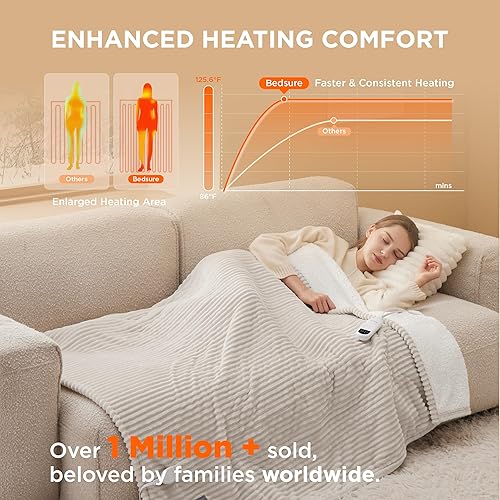 Vista 128 de Bedsure Manta eléctrica individual – Manta térmica de franela suave acanalada, manta térmica con 10 ajustes de tiempo, 6 ajustes de calor