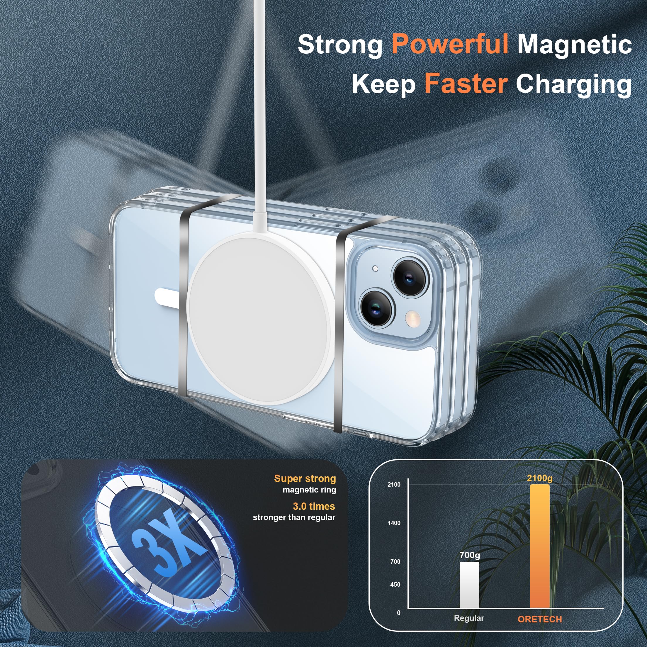 ORETECH Magnetica Cover per iPhone 14, Cover iPhone 13 [Compatibile con MagSafe] con 2X Vetro Temperato per Cellulare Protettiva Antiurto Protezione Militare Custodia per iPhone 14/13,Trasparente