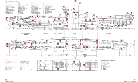 U-Boat 1936-45 (Type VIIA, B, C and Type VIIC/41): An insight into the design, construction and operation of the most feared German U-boat of World War 2 (Owners' Workshop Manual)