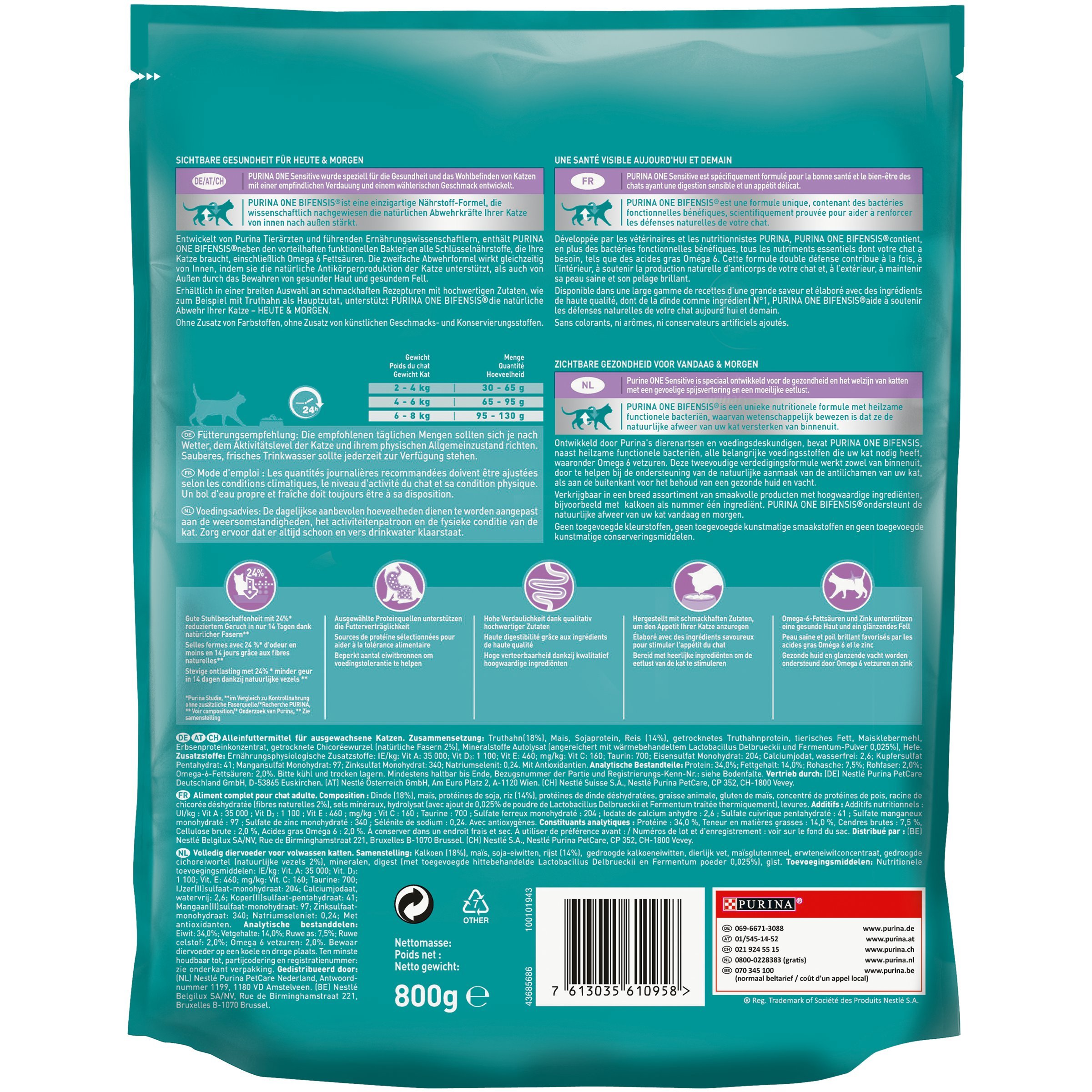 PURINA ONE BIFENSIS Sensitive - Cibo secco per gatti ricchi di tacchino, 6 x 800 g