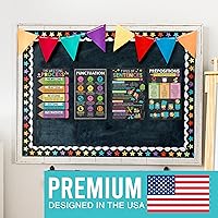 Vista 8 de Hadley Designs Pósteres de Partes del Discurso para el Aula - 12 Pósteres de Gramática para el Aula, Artes del Lenguaje para Primaria y Secundaria