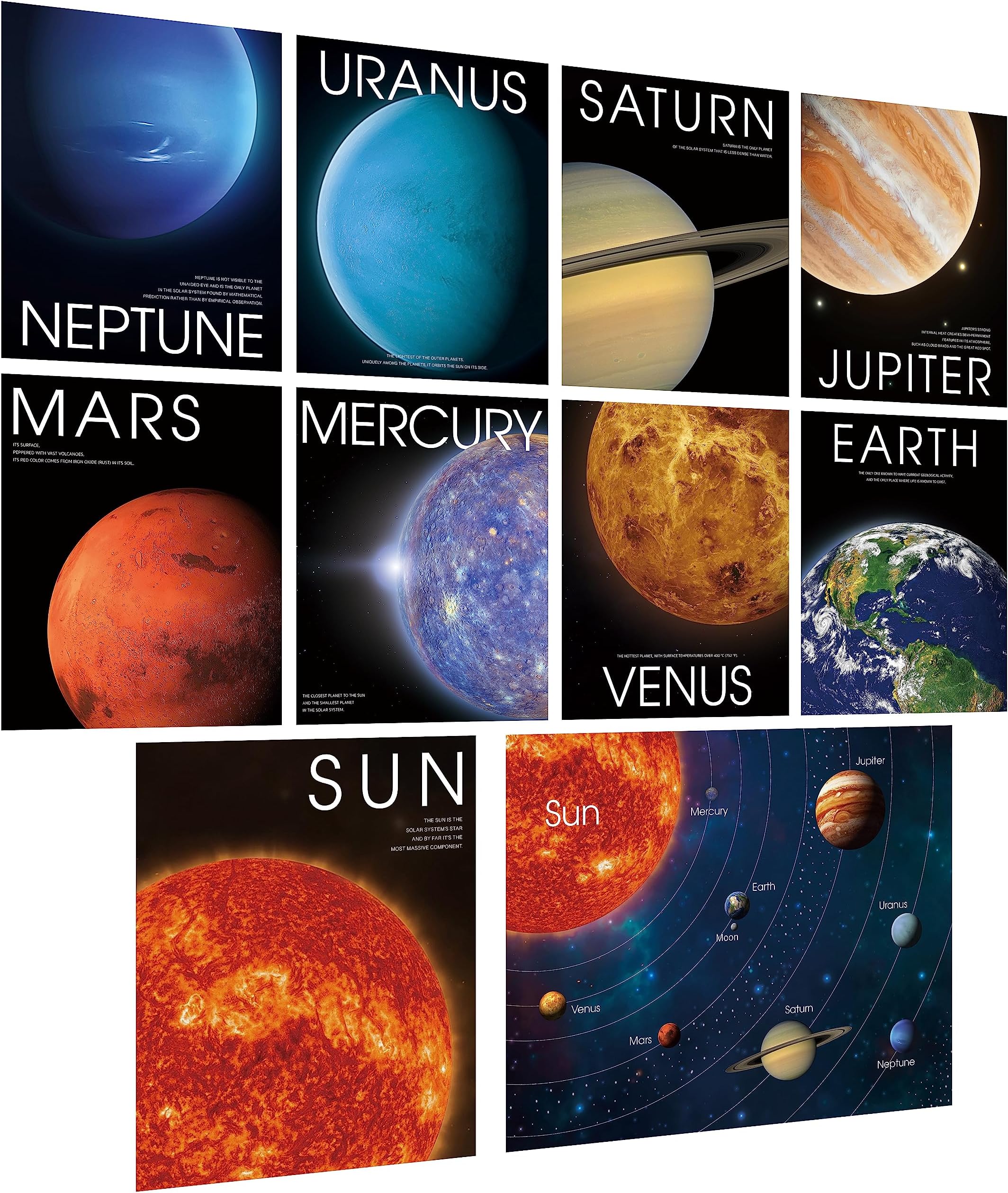 10 Solar System Posters, Early Learning with PET Film, Thick Cardstock Space Planets Posters Teaching Wall Art for Office Classroom School (10' x 8')