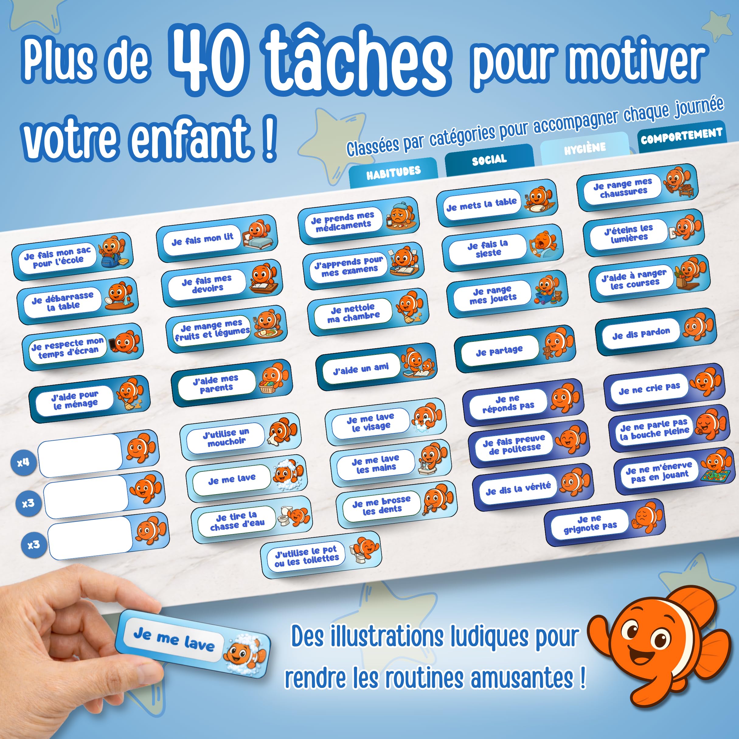 Tableau de récompense Enfant avec Humeur & Date – Tableau magnétique comportement & tâches Quotidiennes | Planning Enfant, Routine & Bon Point | autonomie (Océan)
