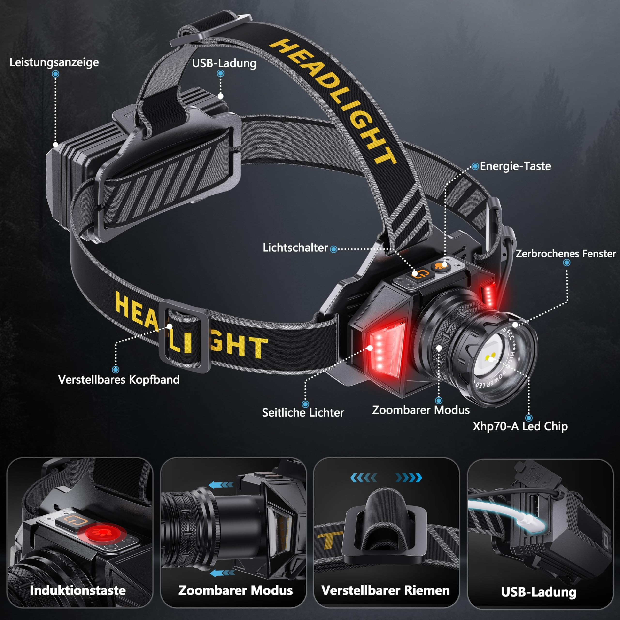 SIDARK Linterna frontal LED recargable, superbrillante 120000, linterna frontal de alta luz, linterna frontal con 12 modos y sensor y IPX7, resistente al agua y ajustable a 90°, para camping al aire