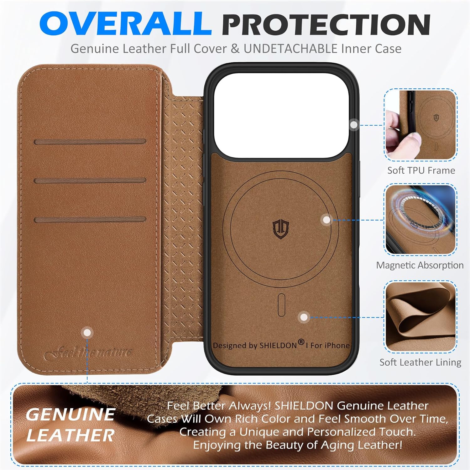 SHIELDON Real Leather Slim Case Wallet for iPhone 17 Pro 6.3-inch | Flip, Wireless Charging, Magnetic Closure, RFID Blocking Credit Card Holder, Full Protective Phone Cover - Saddle Brown - Image 3