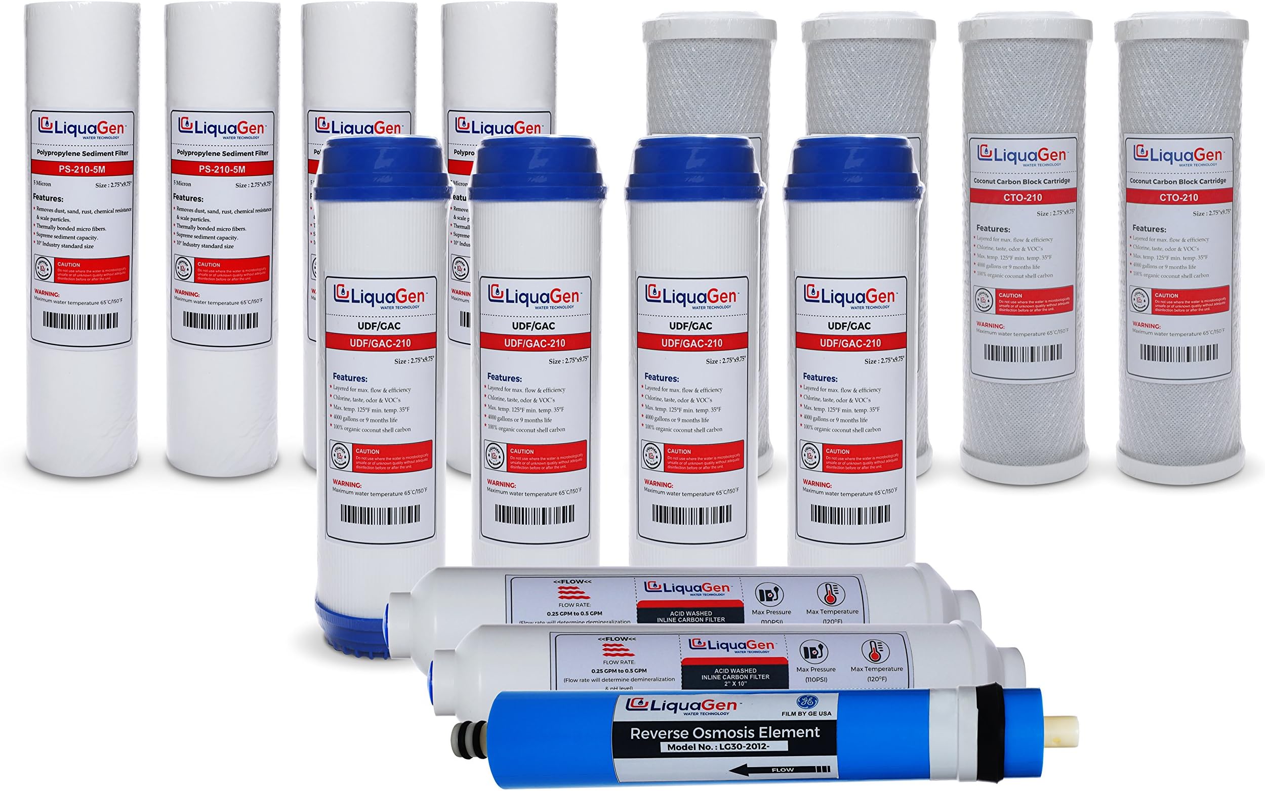 LiquaGen- Bulk Replacement Filter Kit for Reverse Osmosis Water Filtration Systems (2 Year Supply) (50 GPD) | Whole House Water Filter Set for Complete Water Purification for any Water Filter System