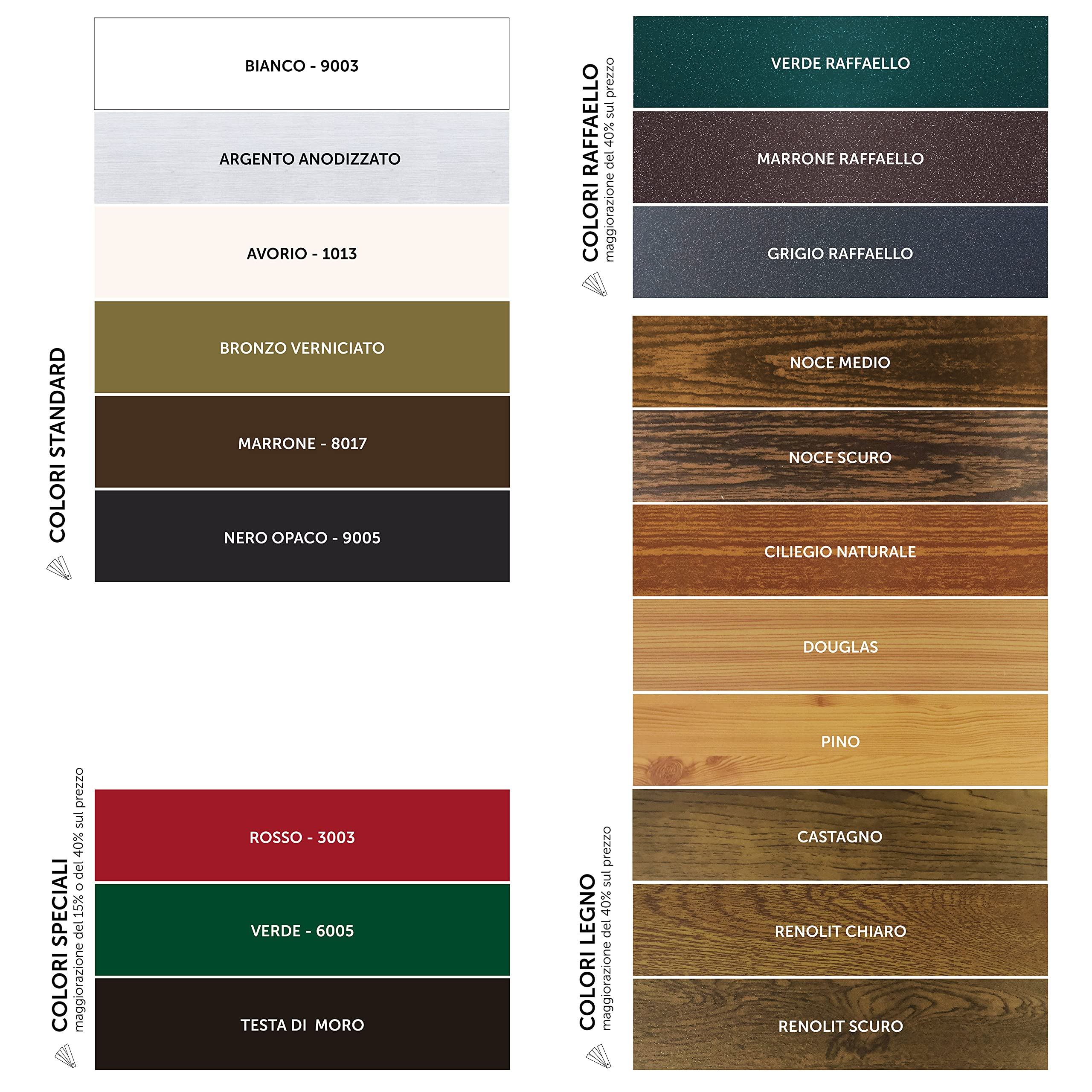 Zanzariera verticale 50 mm per finestre su misura personalizzabile a molla antivento telaio con profilo robusto e resistente in alluminio Made in Italy Noce Scuro