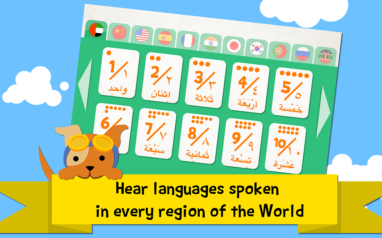 Language Counting Count In Any Language - Learn to Translate 123 in Arabic, Chinese ...