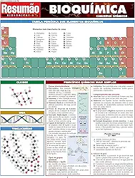 Resumão Bioquímica