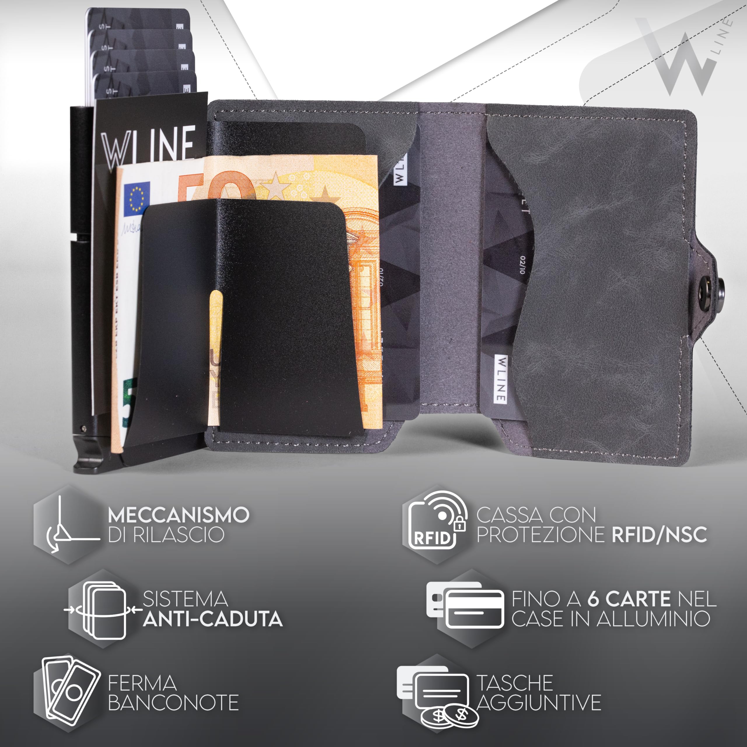 WLine Portafoglio Uomo Slim con Portamonete Rfid Compatto ed Elegante - Porta Carte di Credito Uomo e Donna Schermato in Pelle PU - Portatessere Uomo Tascabile (Grigio Vintage con Zip)