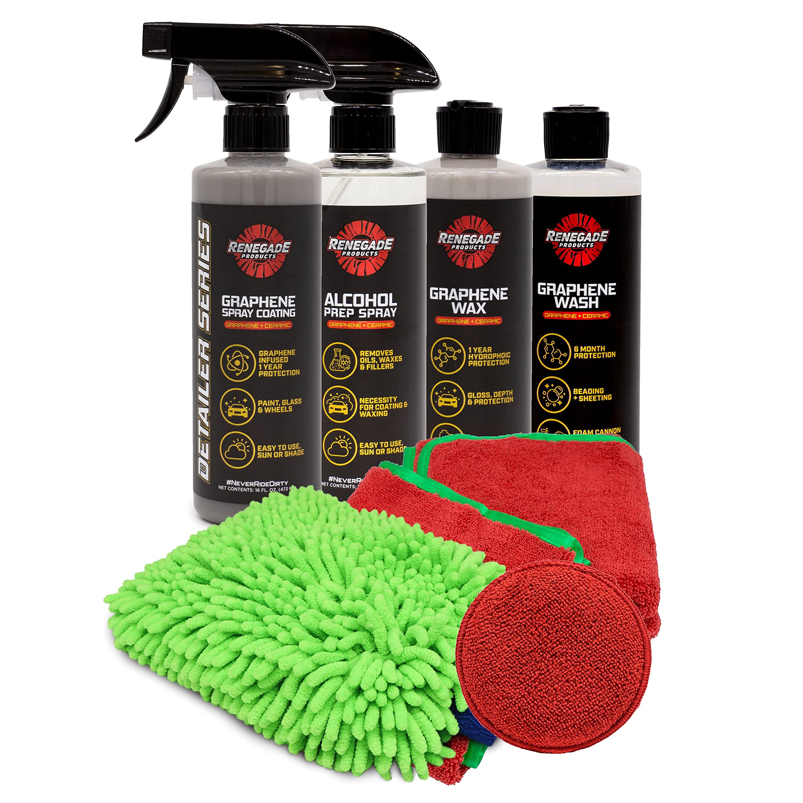 Professional Detailing Products - PDP Pinkstuff - Interior & Vinyl/All Purpose Cleaner 5 Gallons