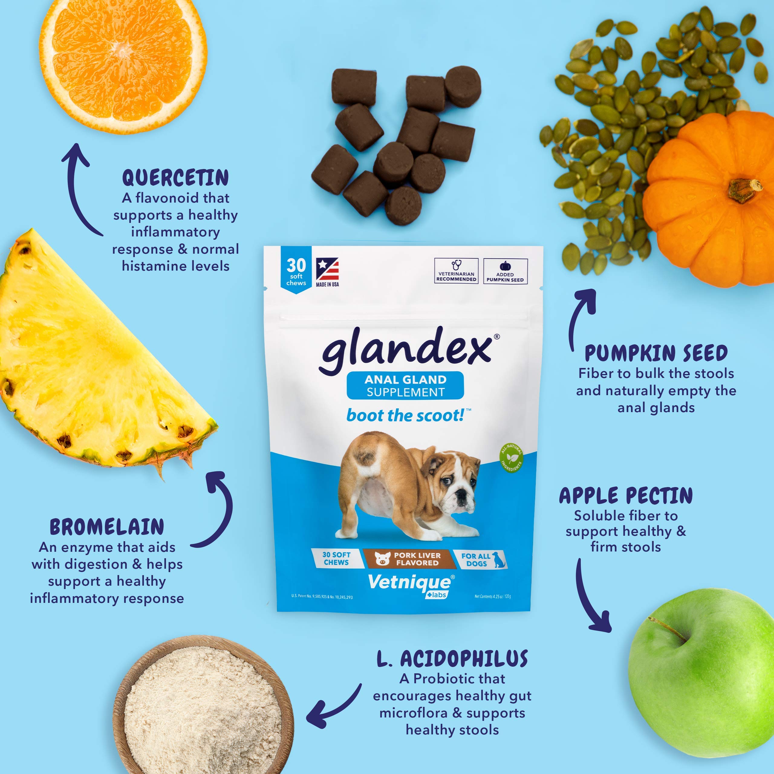 glandex chews