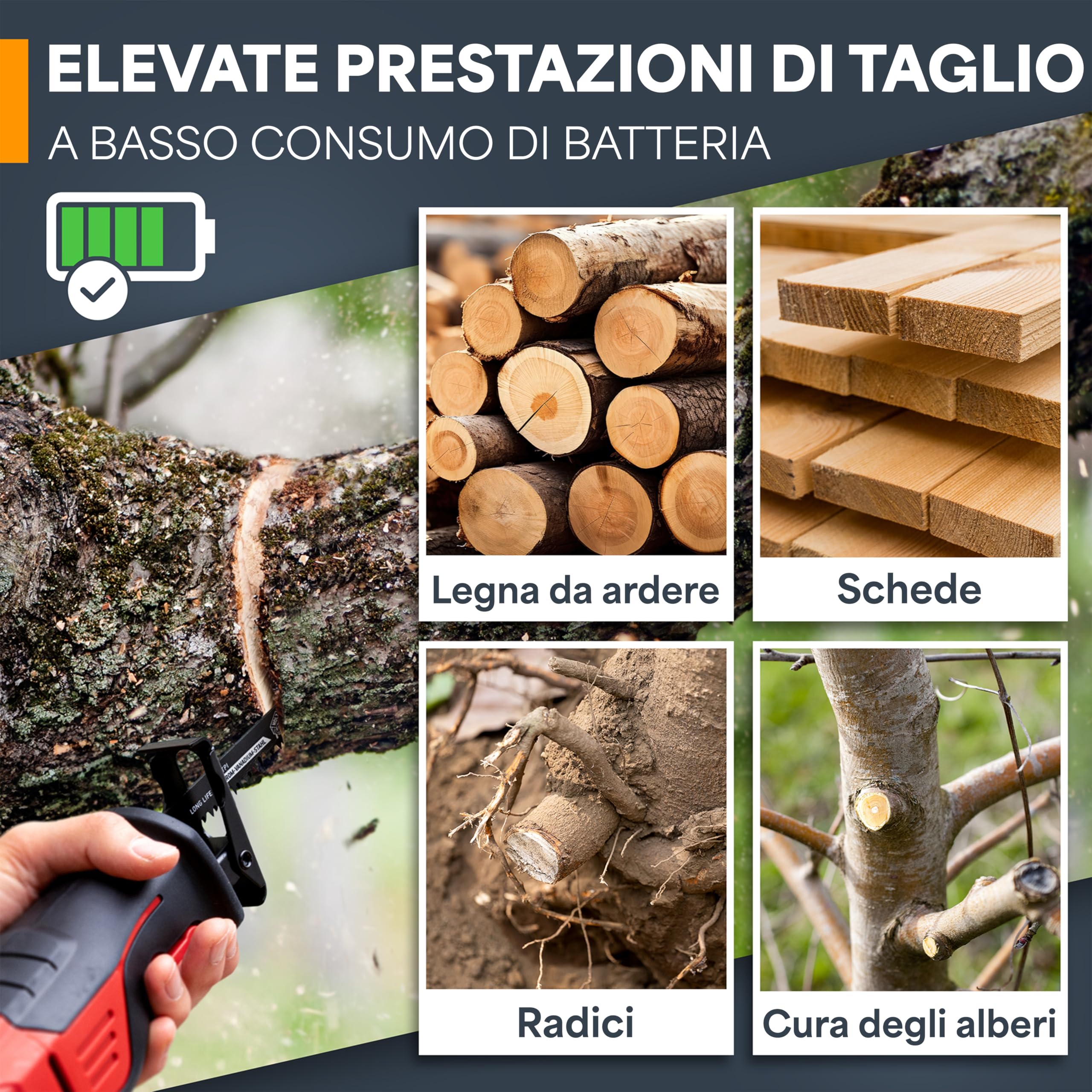 BAURIX® Lame per Seghetto SHARK® [5 Pezzi] - 240 mm - 5 TPI - Per Tagli Veloci e Puliti su Legno Grezzo, Umido, da Ardere e Vivo