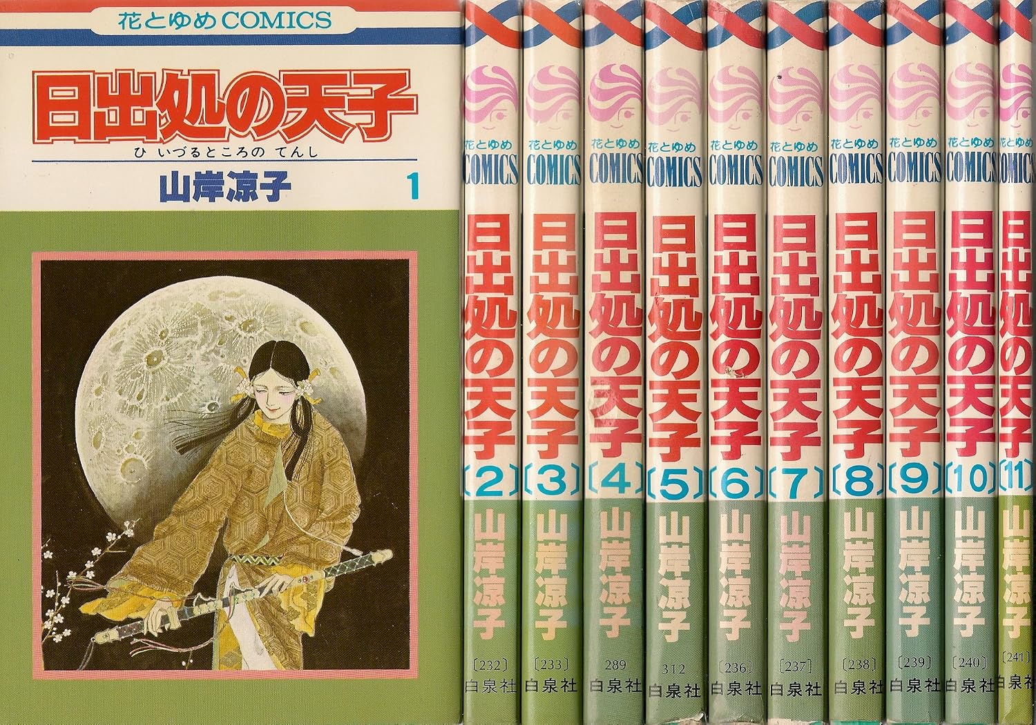 活動歴および当時の関連ビジュアル記録