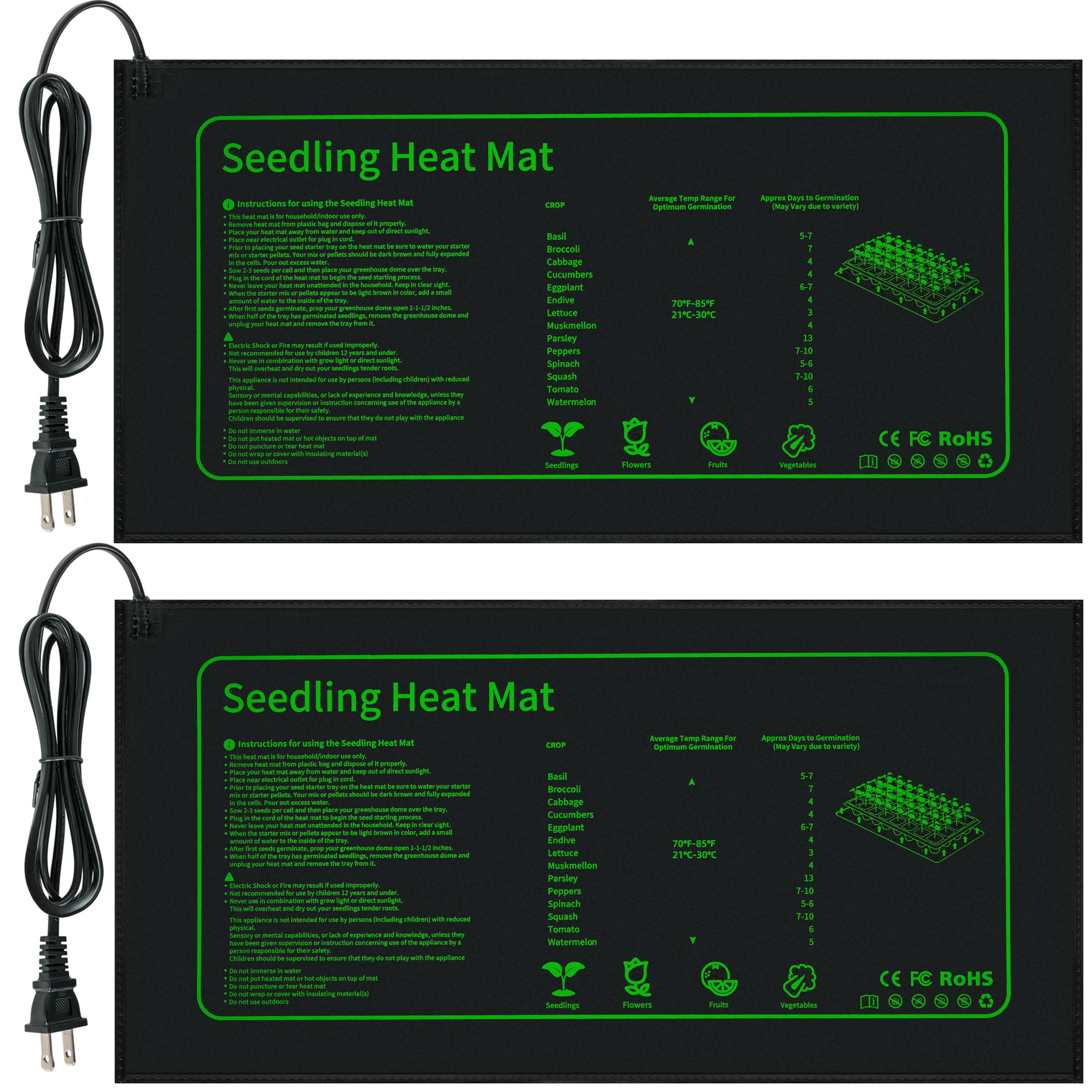 LOCONHA heat mat 2-pack