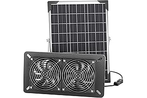 Solar-Powered Car Fan: 15W Pro Solar Panel for Ultimate Ventilation