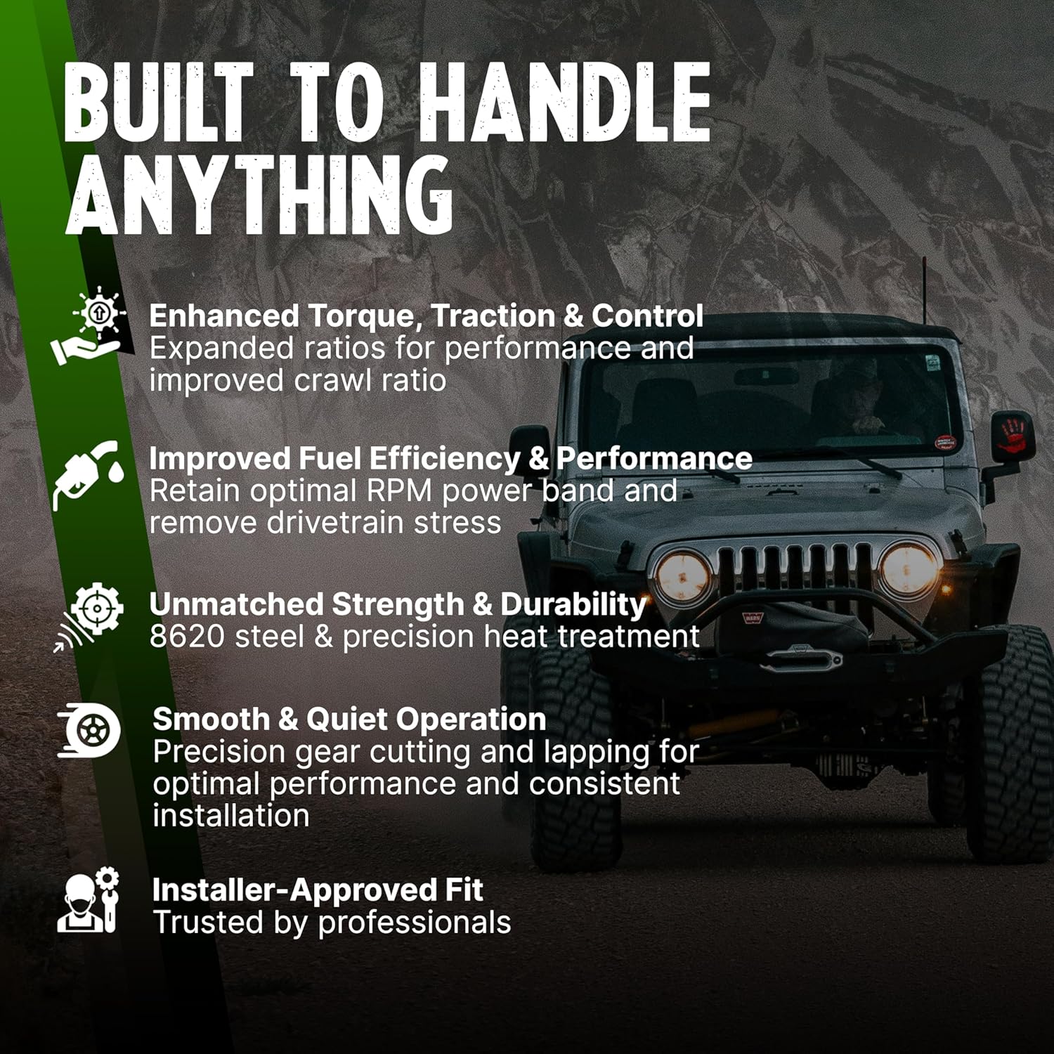 Revolution Gear D30 JK/JL Front 4.56 Ratio Ring and Pinion Gear Set - Fits Dana 30 Front Differential - Compatible with Jeep Wrangler JK & JL - Durable Steel Gears for Off-Road & Smooth Performance