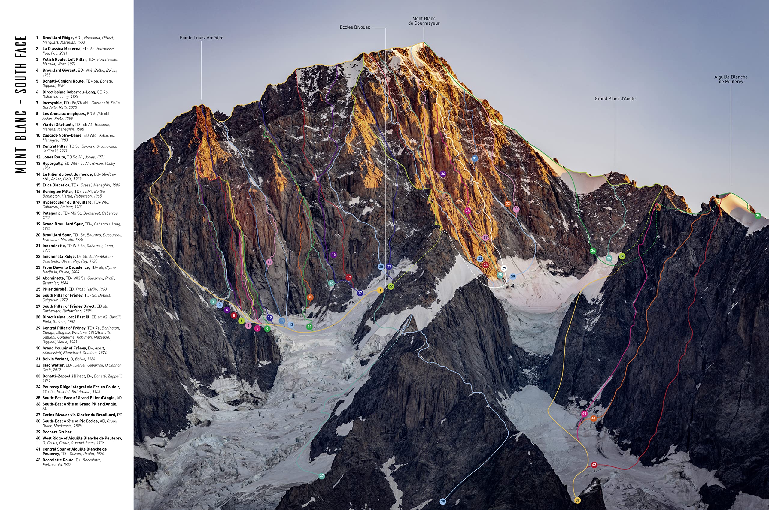 Mont Blanc Lines: Stories and photos celebrating the finest climbing and skiing lines of the Mont Blanc massif