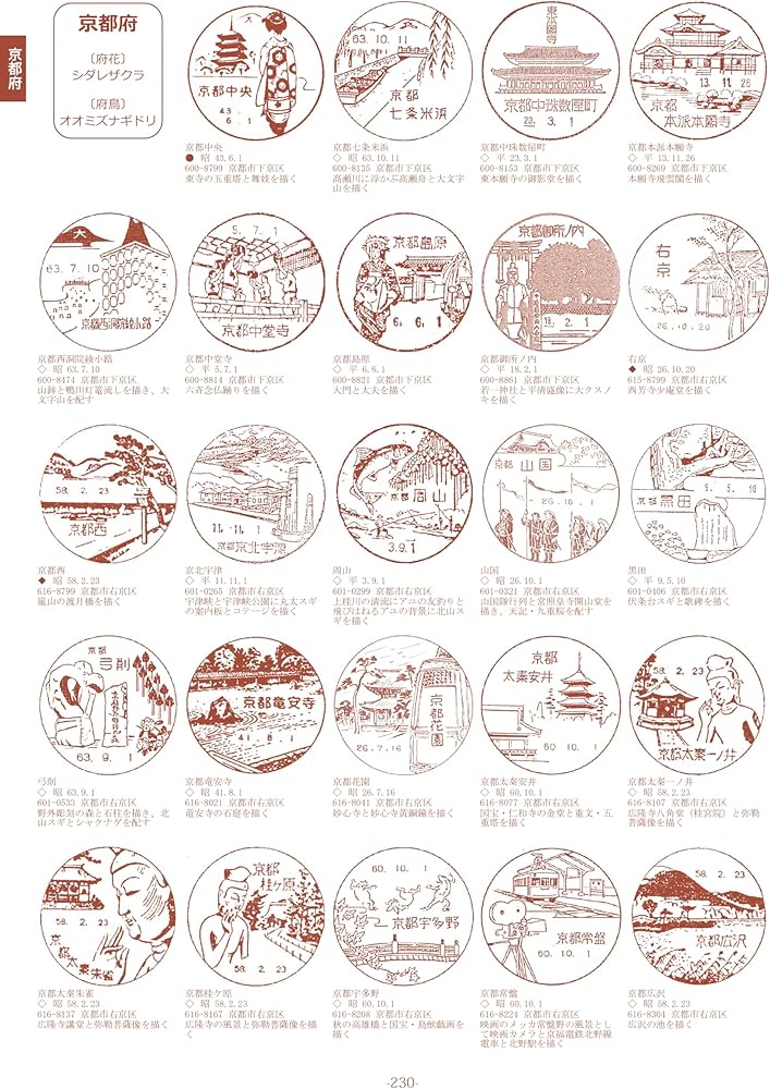 ご確認用345日並び/678日並び記念印風景印スタンプさくらめーる