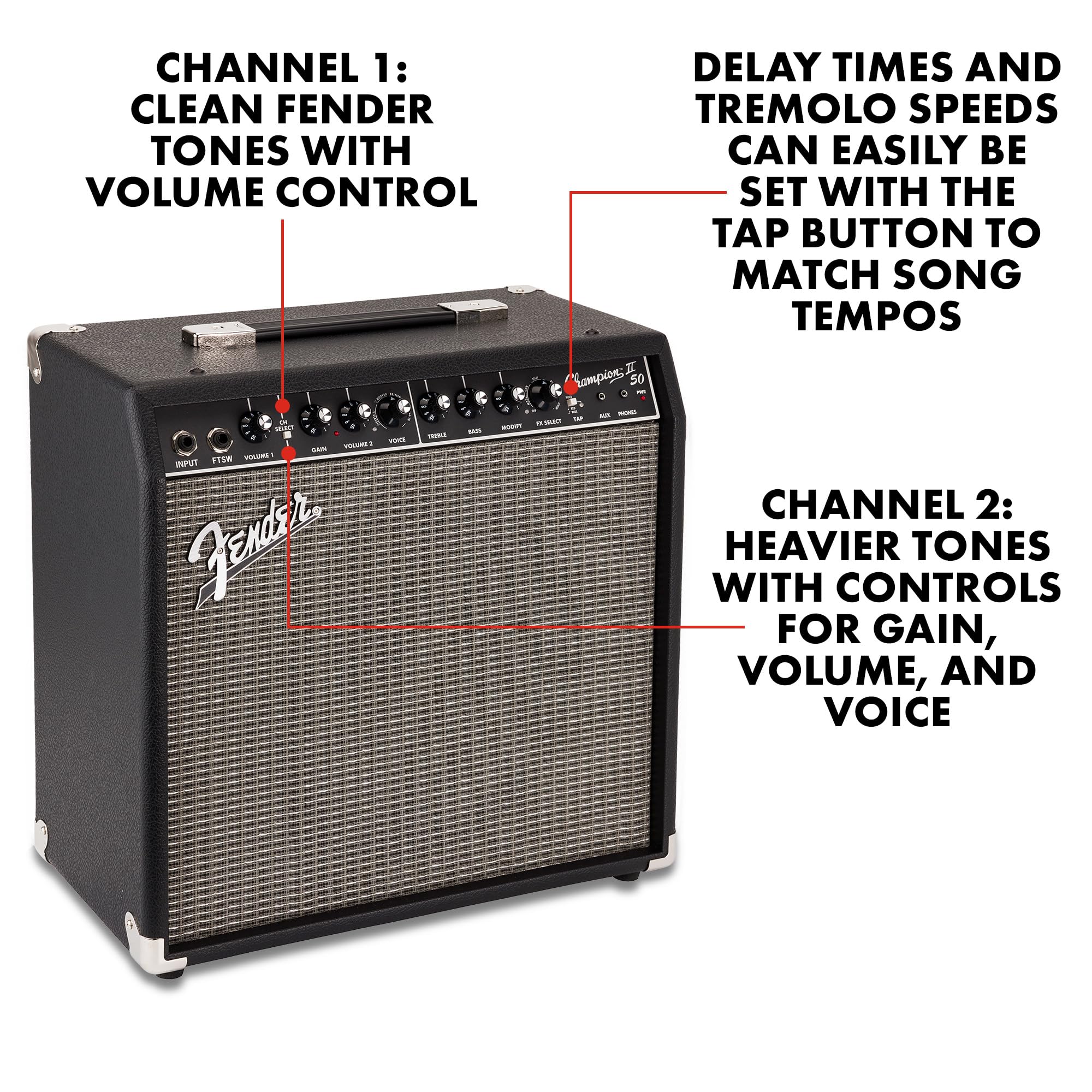 Amazon.co.jp: Fender Champion II 50 ギターアンプ 50ワット 2年保証