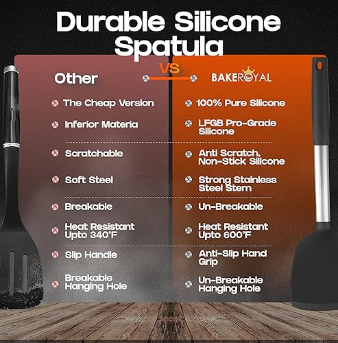 Miniatura 5 de Juego de espátulas de silicona Espátulas de silicona resistente al calor 600 F Espátula ranurada y sólida para cocinar pescado, huevos, panqueques