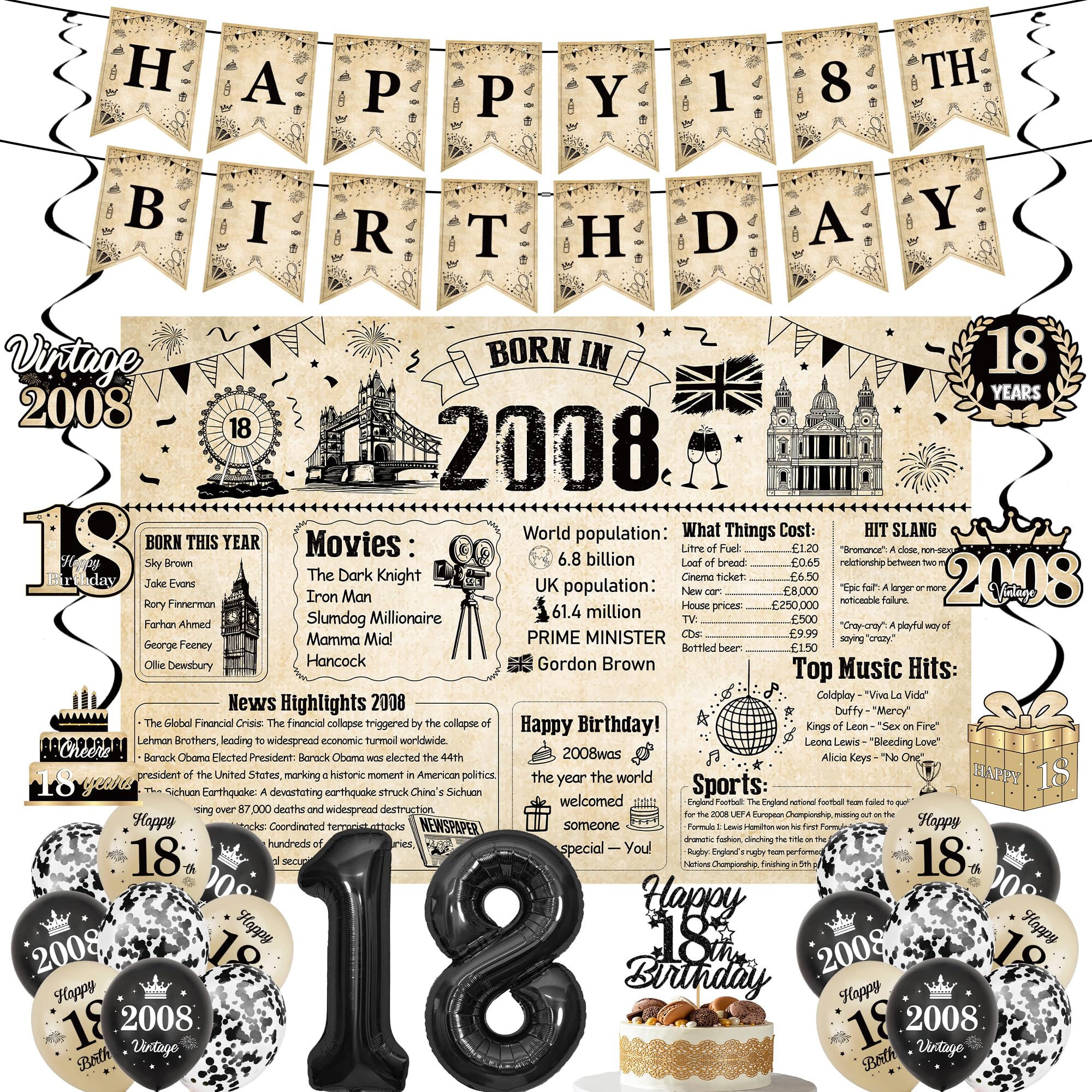 18th Birthday Decorations Banner Balloon - 30 Pcs Born In 2008 UK Vintage