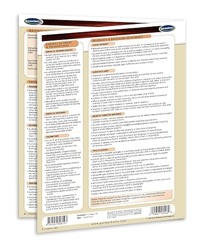 Miniatura 2 de Guía de la Ley de Evidencia - Guía de referencia rápida de estudios legales por Permacharts      Productos de oficina