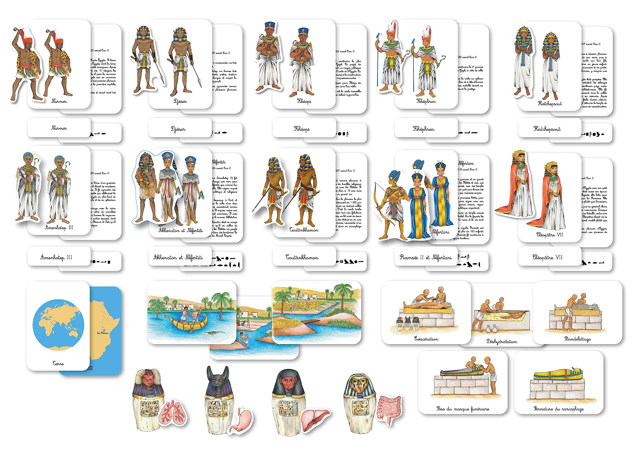 L'Egypte ancienne: 64 cartes, 1 frise chronologique, 1 carte de l'Egypte, 24 figurines cartonnées et 1 livret