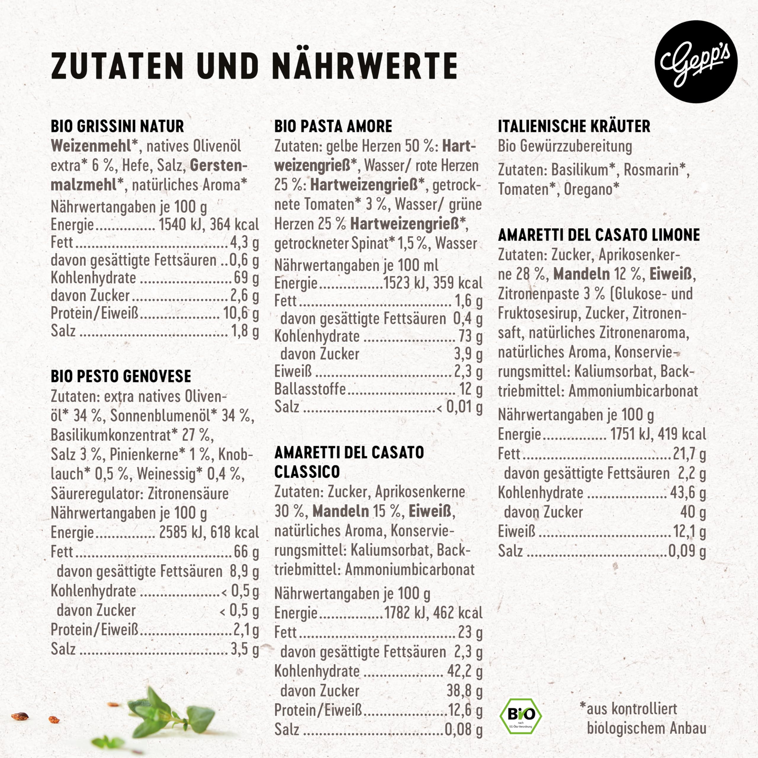 Gepp's Feinkost Candle Light Dinner Wundertüte Geschenkset mit Pasta, Pesto Genovese, Kräutern, Grissini