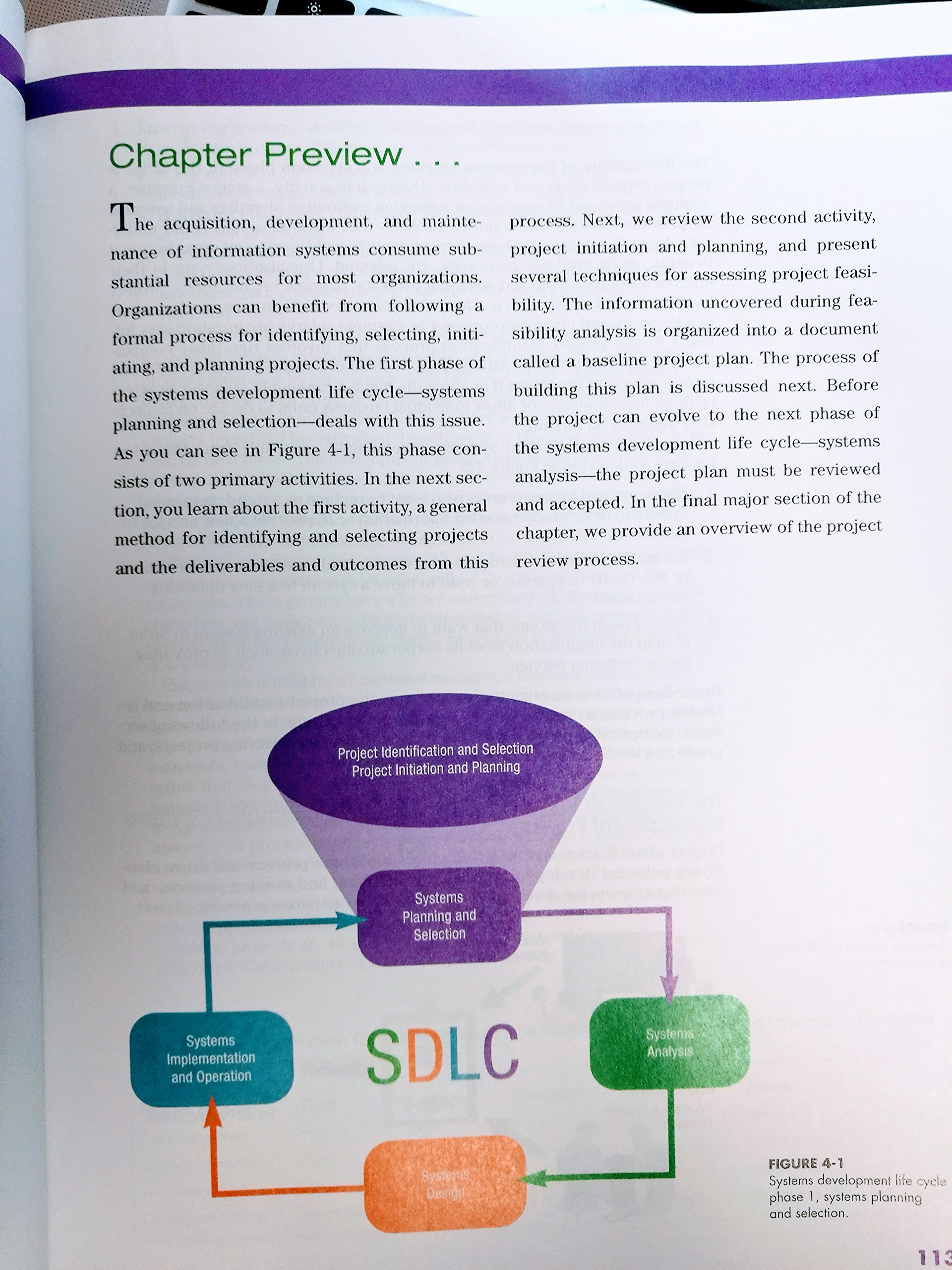 Essentials of Systems Analysis and Design